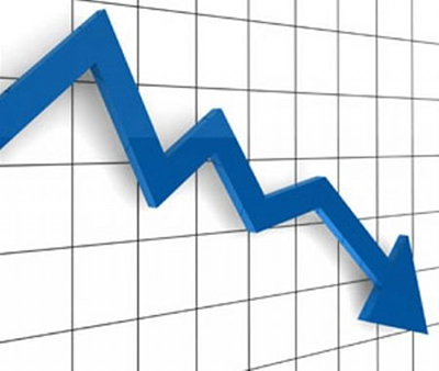 RECUPERAÇÃO DE CRÉDITO DO CONSUMIDOR CAI 3,6% NO 1º TRIMESTRE DE 2015