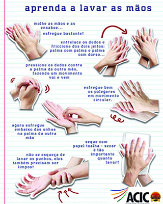 Higienização das mãos