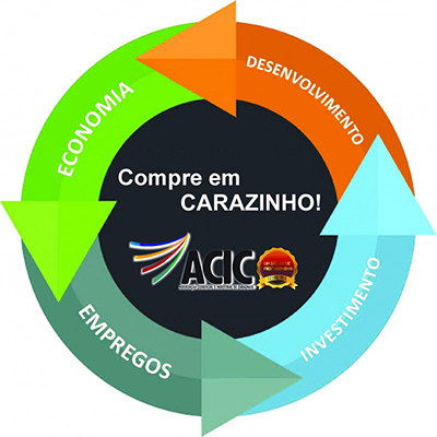 Faça suas compras no COMÉRCIO de CARAZINHO.