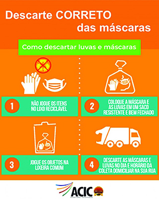 O DESCARTE correto das máscaras e luvas é essencial para o combate ao vírus!
