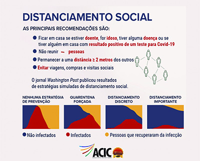 Distanciamento Social - Cuide-se!